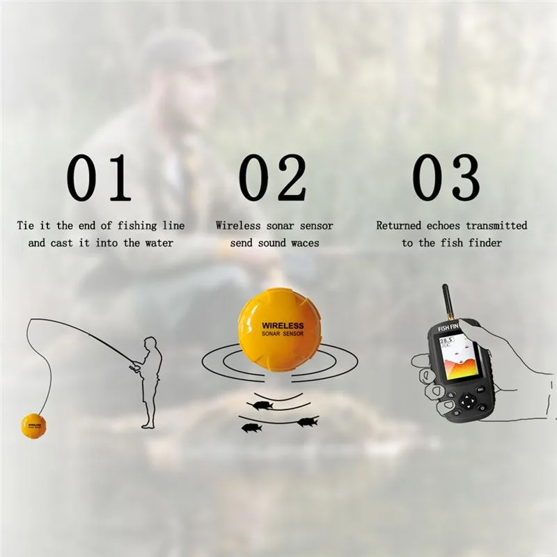Fish Finder Portable - Quality Smart English Russian Menu Wireless