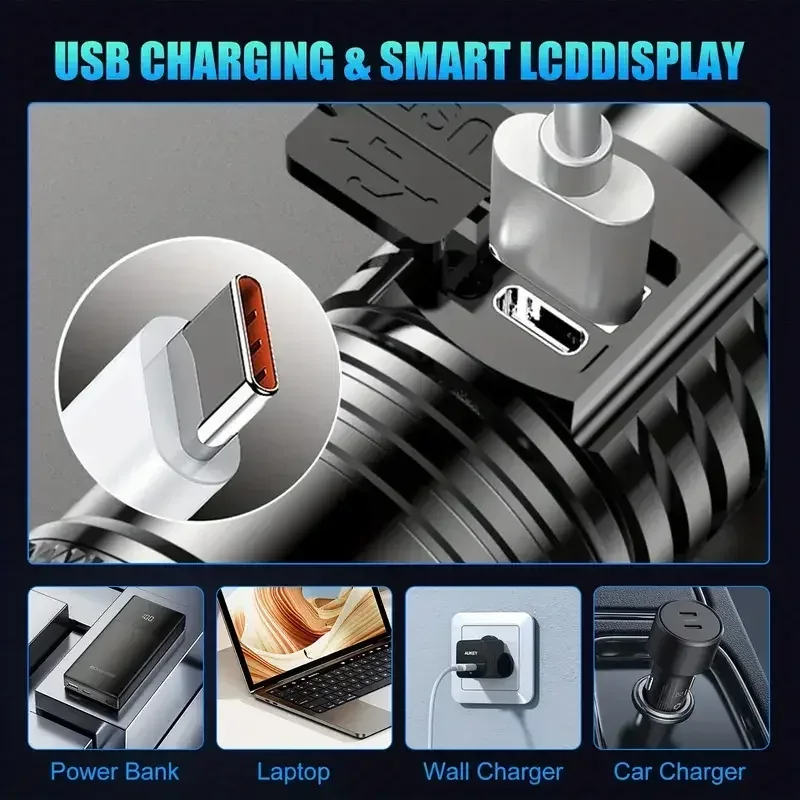 Super Bright LED Flashlight US - Fishing Light 评论和价格