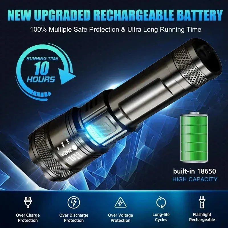 Super Bright LED Flashlight US - Fishing Light 评论和价格