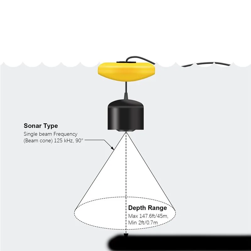 New Portable Fish Finder, Ice  - Fish Finder Transducer 评论和价格