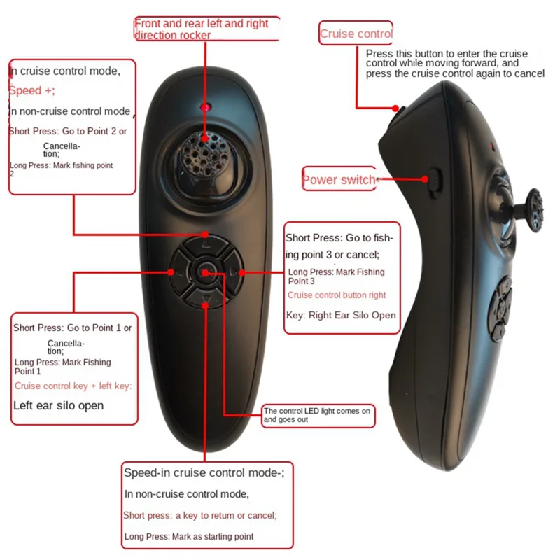 Retail! GPS Fishing Boat Remot - Fishing Gps 评论和价格