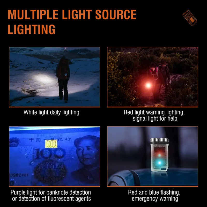 BORUiT V3 LED Keychain Portabl - Fishing Light 评论和价格