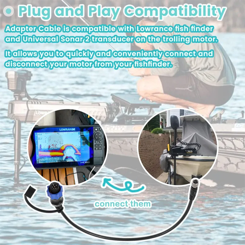 1852060, 29594, MKR-US2-10 Son - Fish Finder Transducer 评论和价格