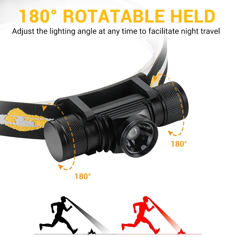 BORUIT D20 Zoomable Mini Headl - Fish Finder Charger 评论和价格