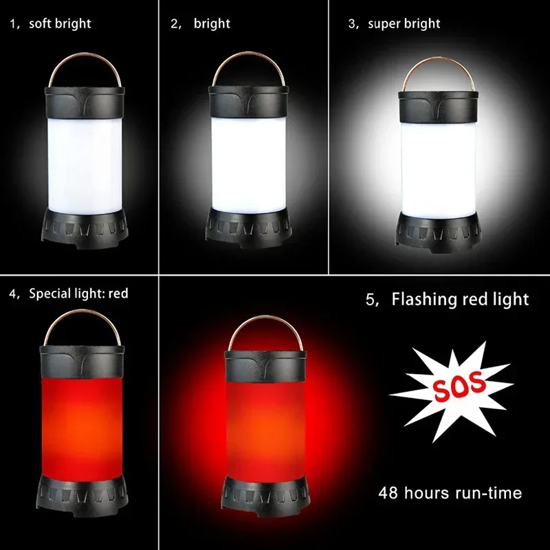 Magnetic Portable White Red Ca - Fish Finder Charger 评论和价格
