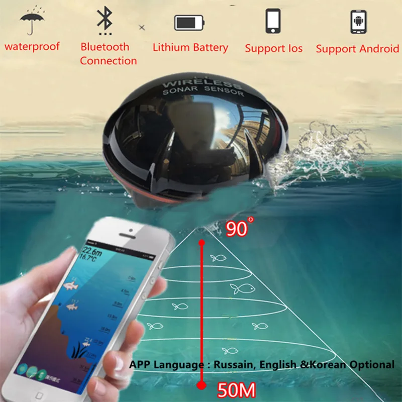 PUPOPAN 100M Brand New Smart P - Fish Finder Gps 评论和价格
