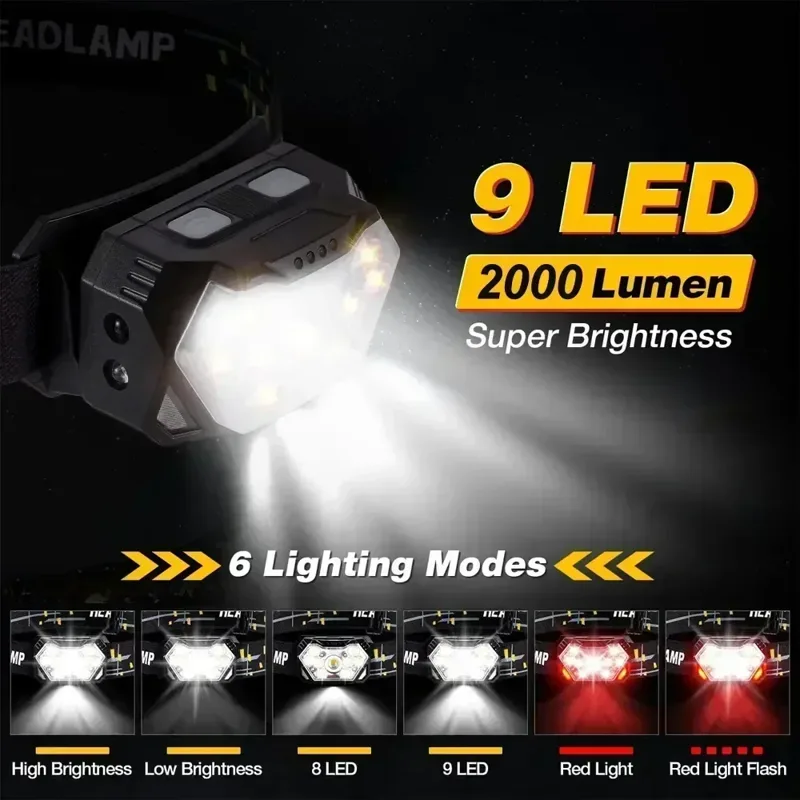 Powerful LED Sensor Headlamp U - Fish Finder Battery 评论和价格