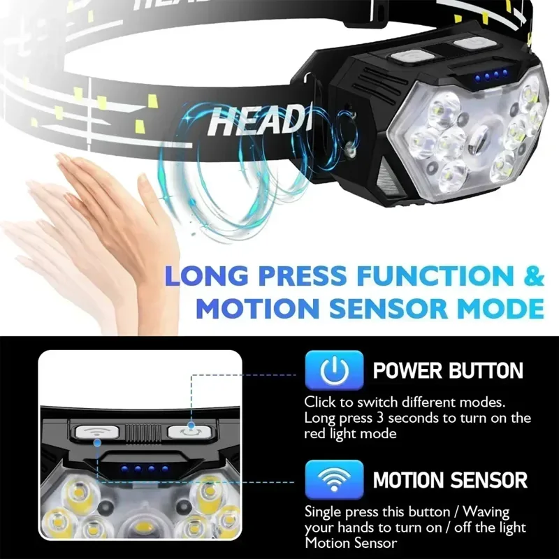 Powerful LED Sensor Headlamp U - Fish Finder Battery 评论和价格