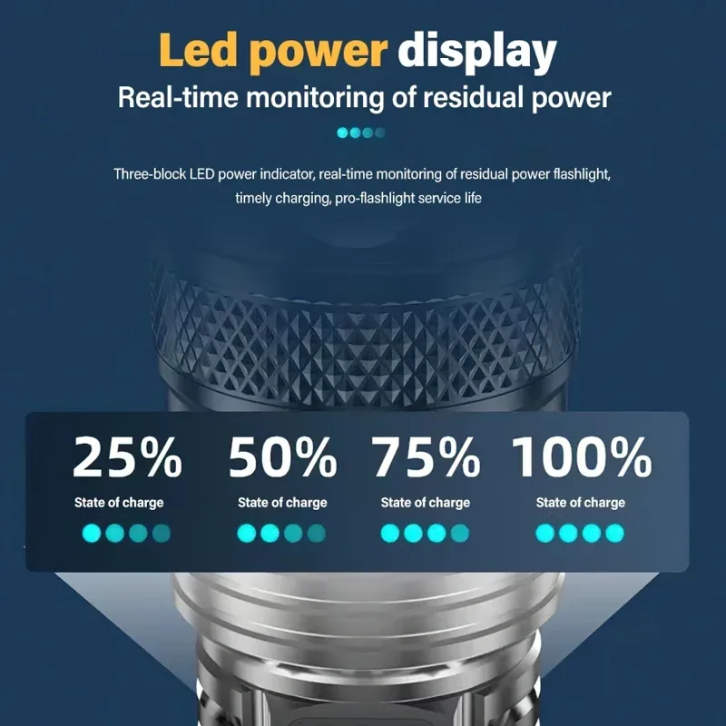 High Power LED Flashlight,USB  - Fishing Light 评论和价格