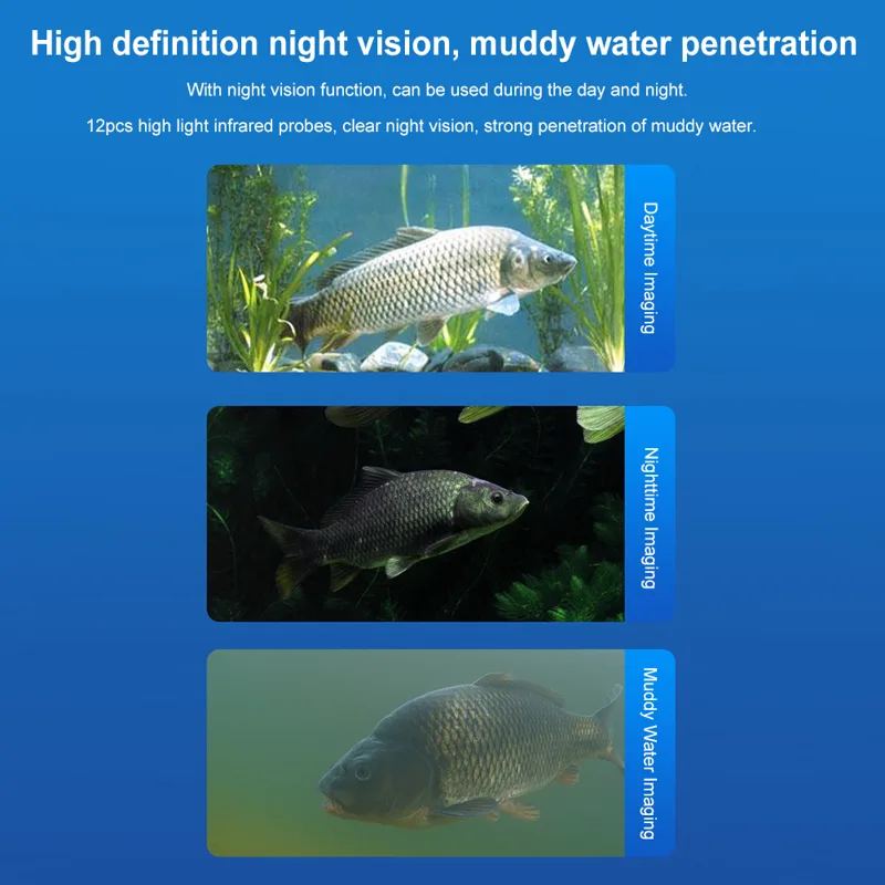 Underwater Fishing Camera 4.3  - Fish Finder Cable 评论和价格