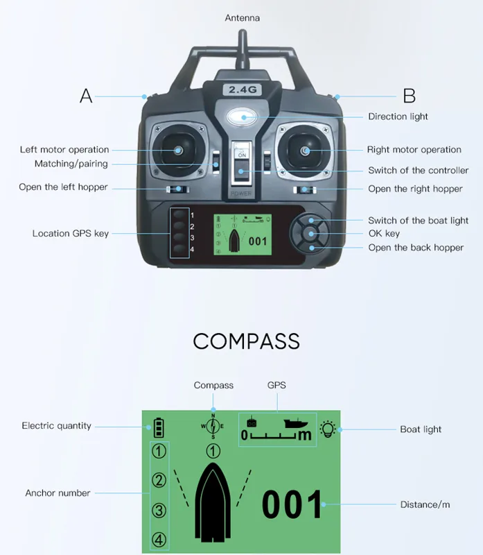 16 Positions Gps Remote Contro - Fishing Gps 评论和价格