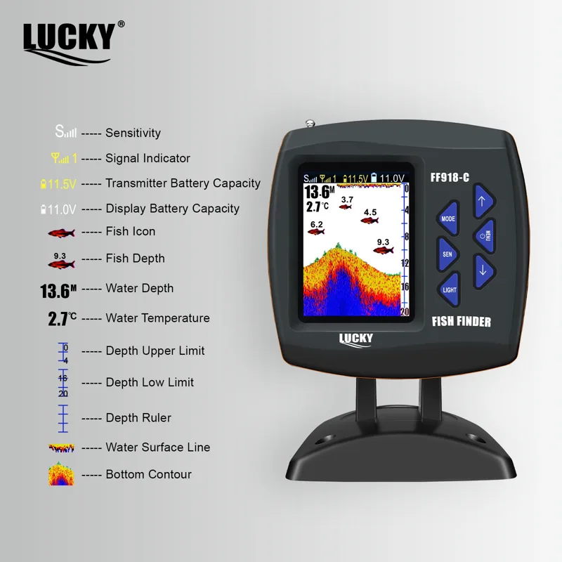 Lucky FF918 Wireless Remote Co - Fish Finder Gps 评论和价格