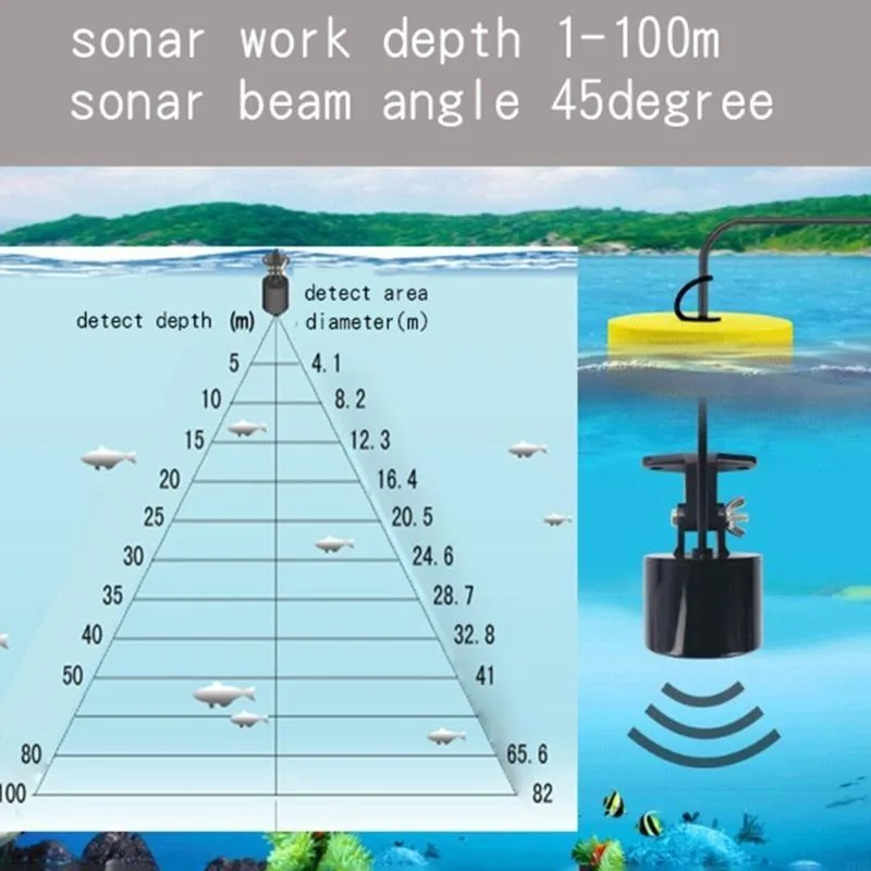 77HC Portable Fish Finders wit - Fishing Depth Finder 评论和价格