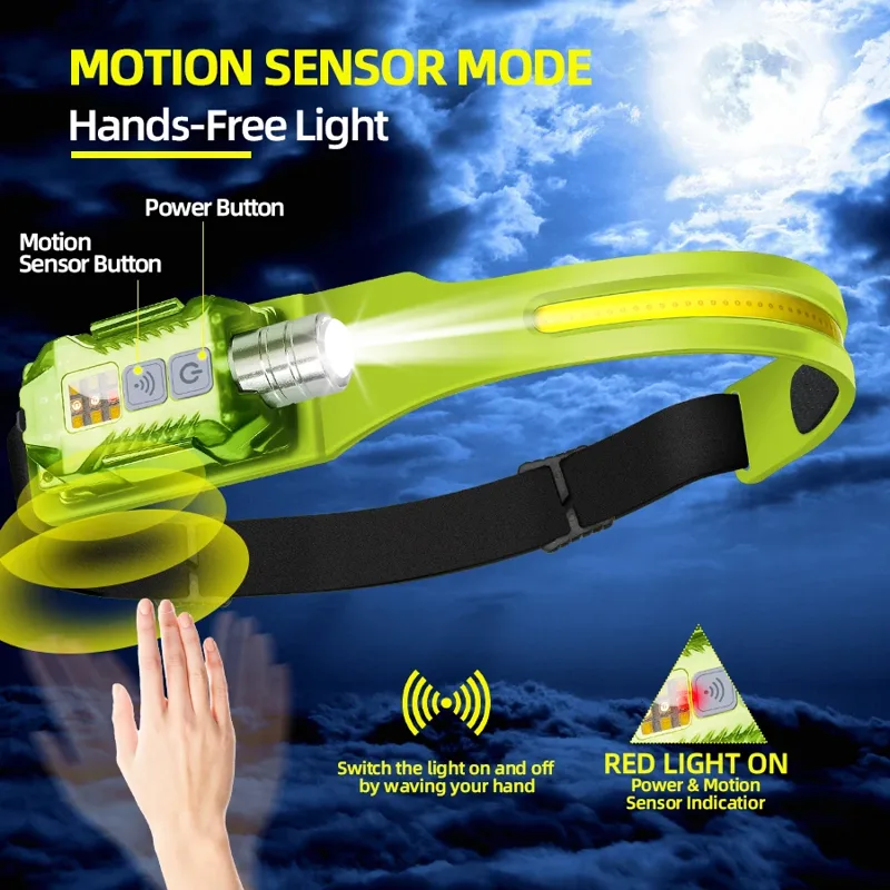 Powerful LED Headlamp Portable - Fishing Light 评论和价格