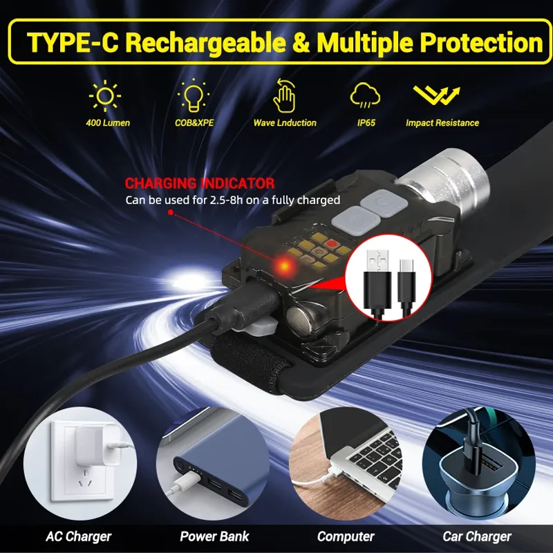 Powerful LED Headlamp Portable - Fishing Light 评论和价格