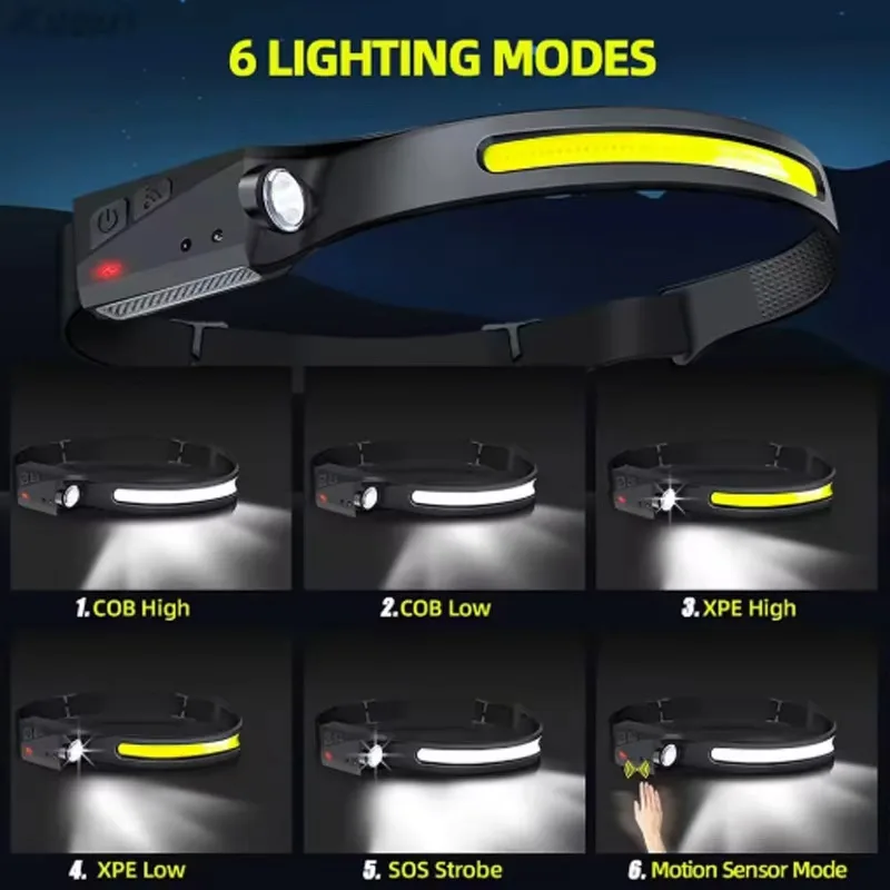 LED Sensor Headlamp Built-in B - Fish Finder Battery 评论和价格