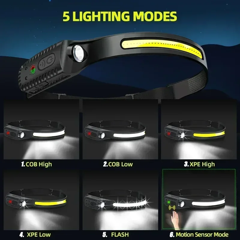 USB Rechargeable Induction LED - Fish Finder Battery 评论和价格