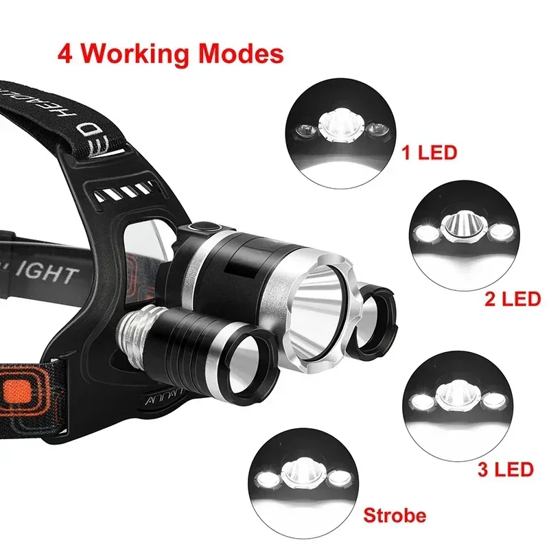 High Power LED Headlamp 18650  - Fish Finder Battery 评论和价格