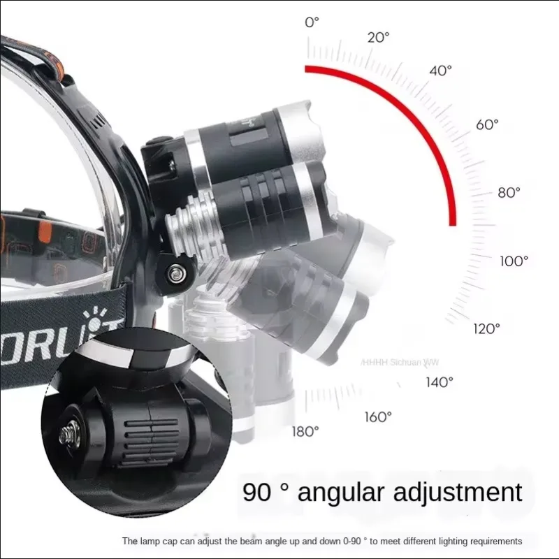 High Power LED Headlamp 18650  - Fish Finder Battery 评论和价格