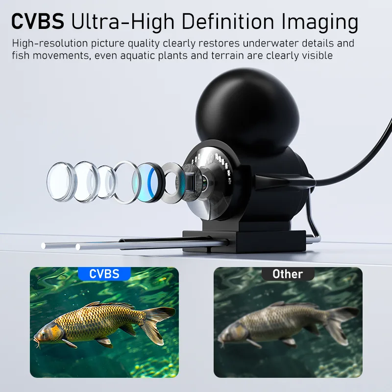 Fishing Camera with Night Visi - Fishing Depth Finder 评论和价格